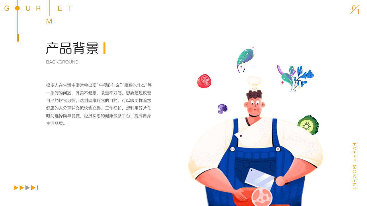 2019作品集（图ZMTY1OTA4MjIw） - APP界面 - 站酷设计师AHzz原创素材 - 站酷ZCOOL