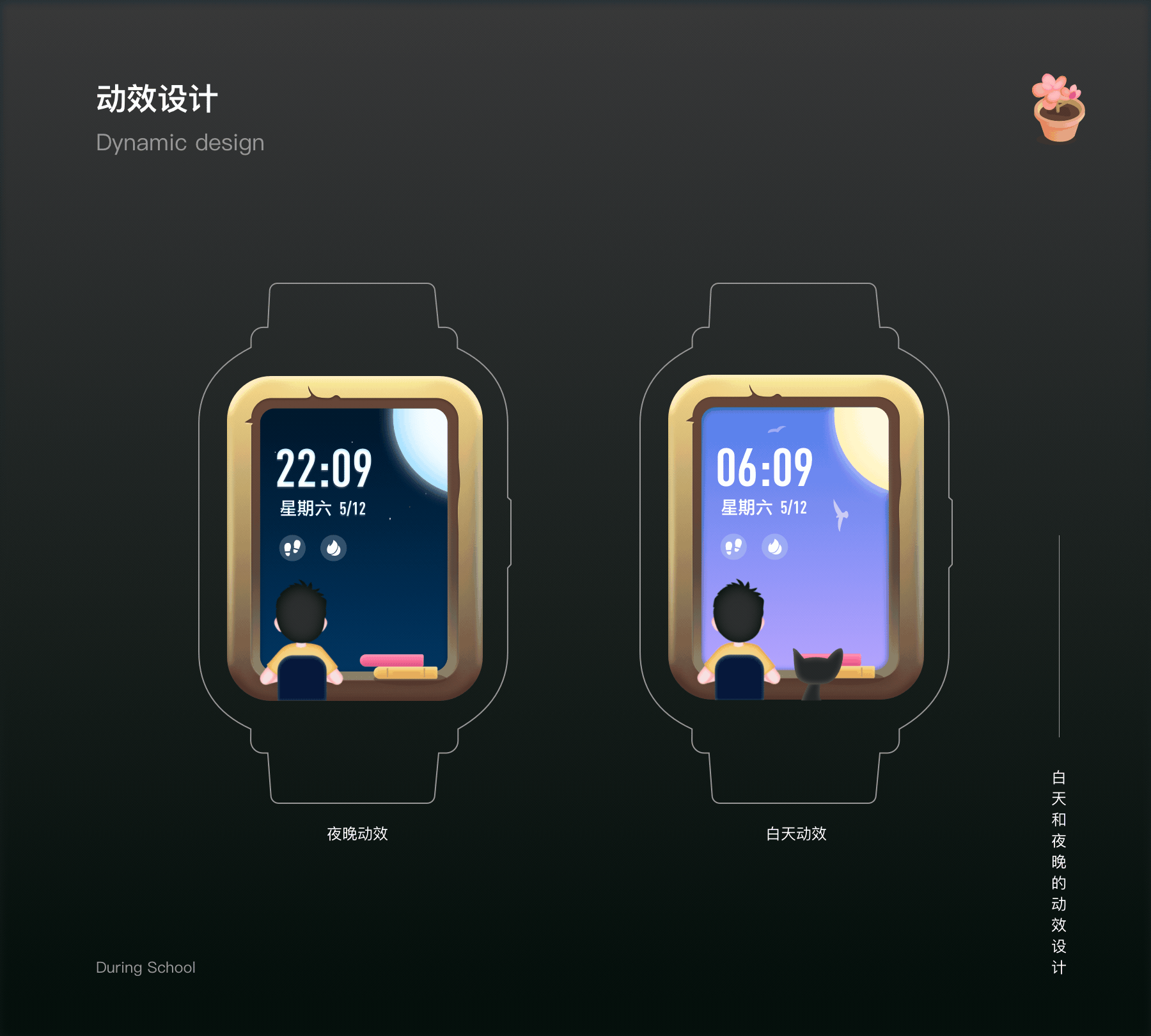 窗户 · 时光 · 人生