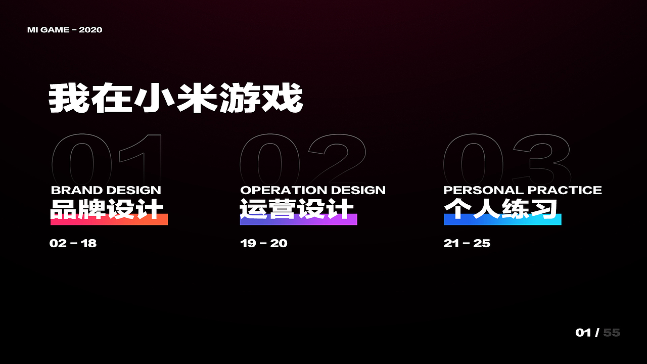 大呲花的2020工作总结（图ZMjQwNzk5OTgw） - 其他UI - 站酷设计师_大呲花_原创素材 - 站酷ZCOOL