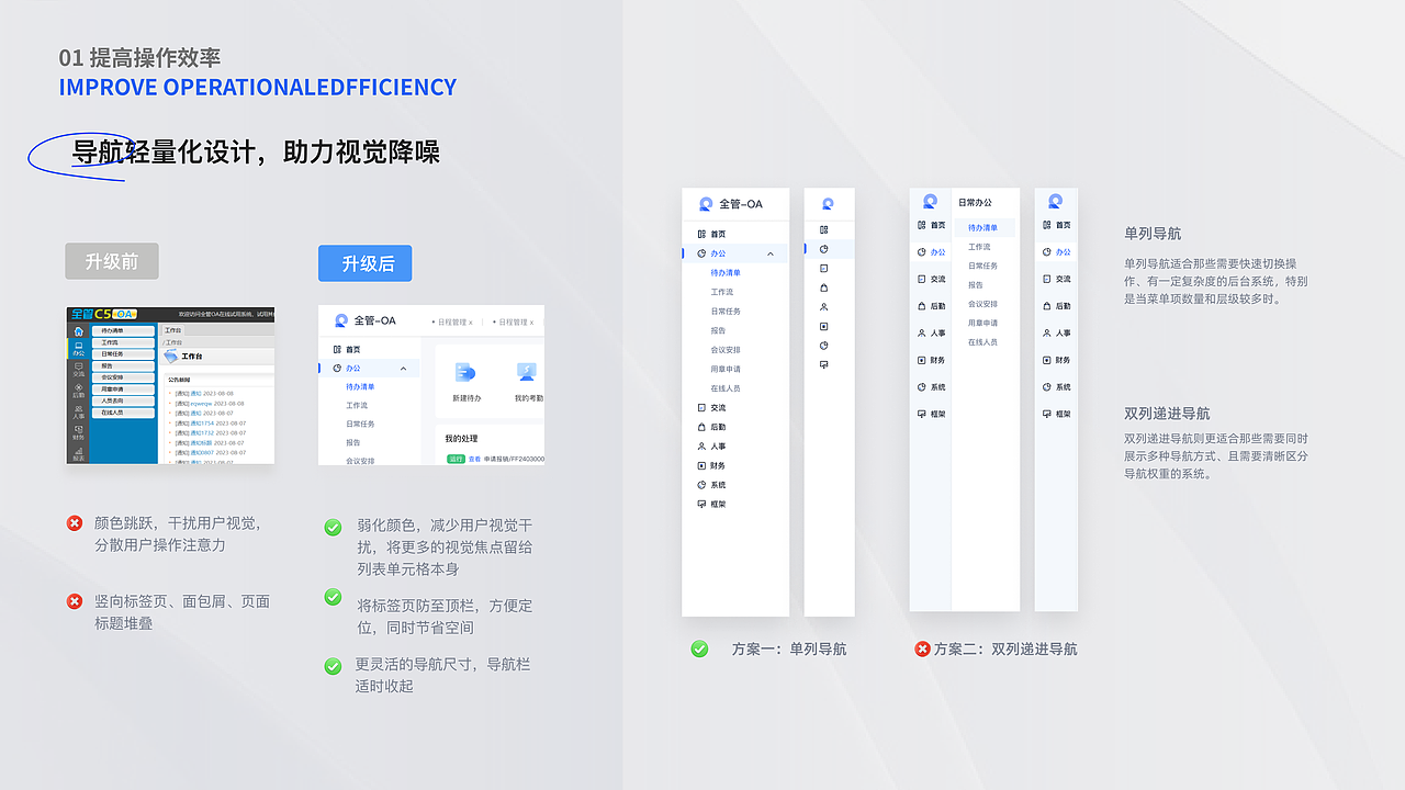 B端项目 | 全管OA体验升级