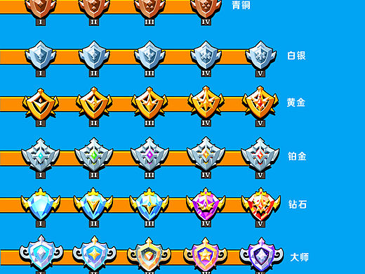 Bandege 勋章设计