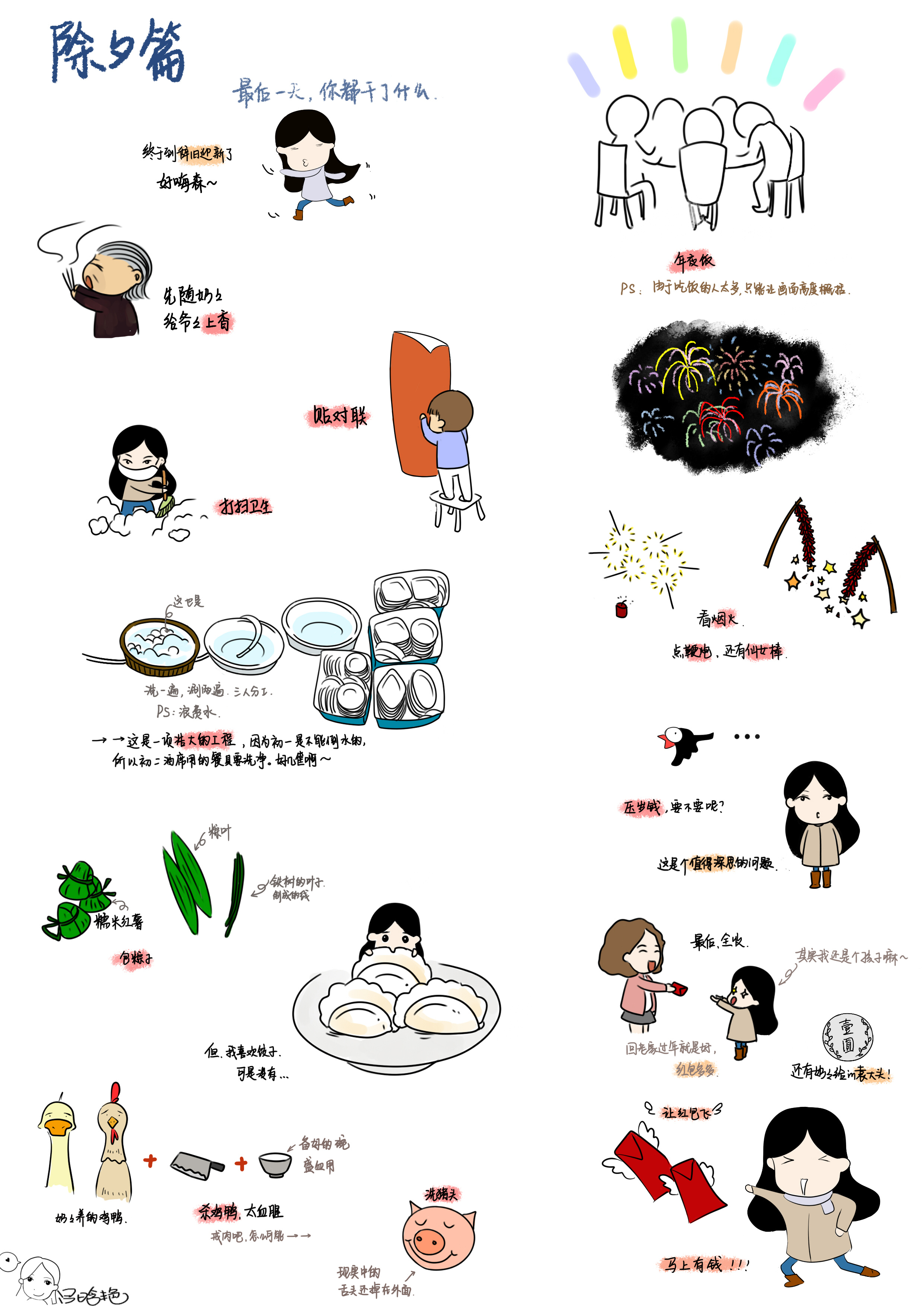 漫画日记(条漫)