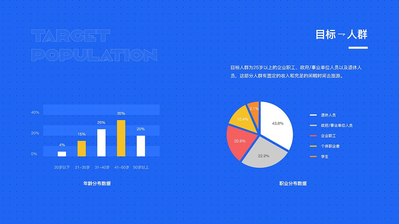 2020-2021UI作品集
