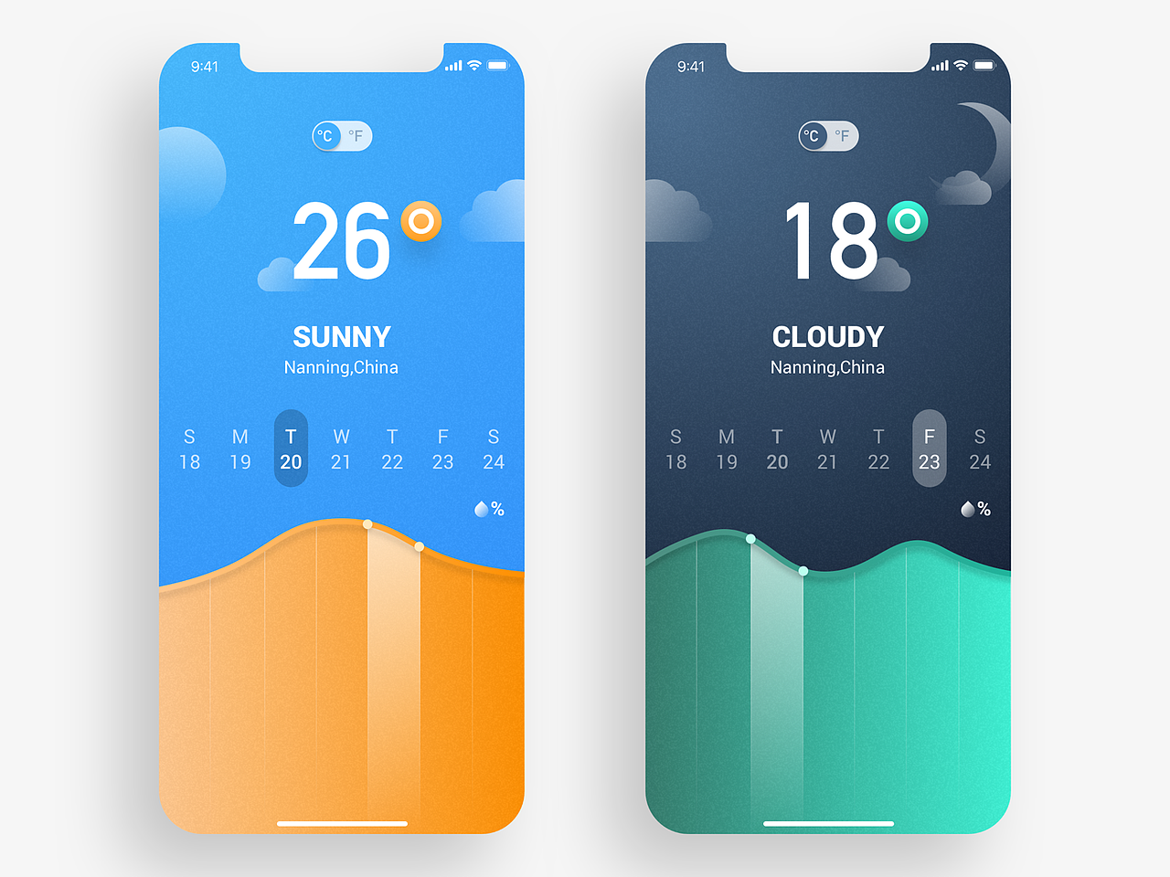 Recent Dribbble UI Design Exercises（圖ZMTE1NzkyODEy） - 其他UI - 站酷設(shè)計師在冥王星的盡頭原創(chuàng)素材 - 站酷ZCOOL