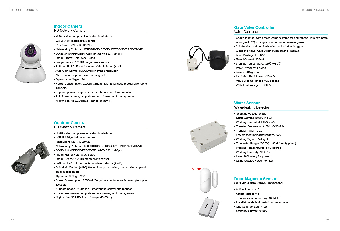 画册（图ZNzM2OTEzMDQ=） - 品牌 - 站酷设计师a343600原创素材 - 站酷ZCOOL