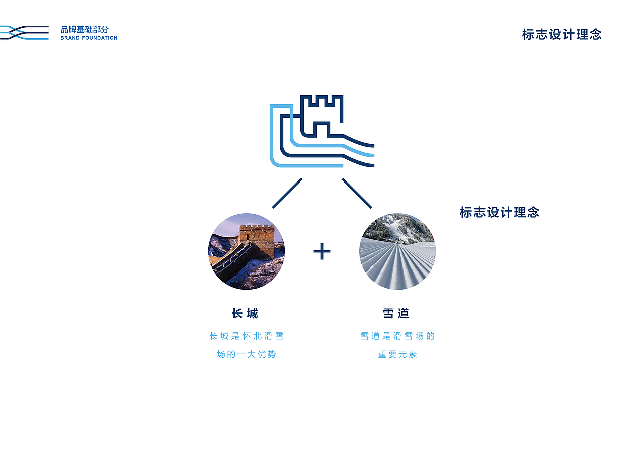 北京怀北国际滑雪场品牌设计（图ZMjA1NjcxMzY4） - 品牌 - 站酷设计师WVWVWVWVWVW原创素材 - 站酷ZCOOL