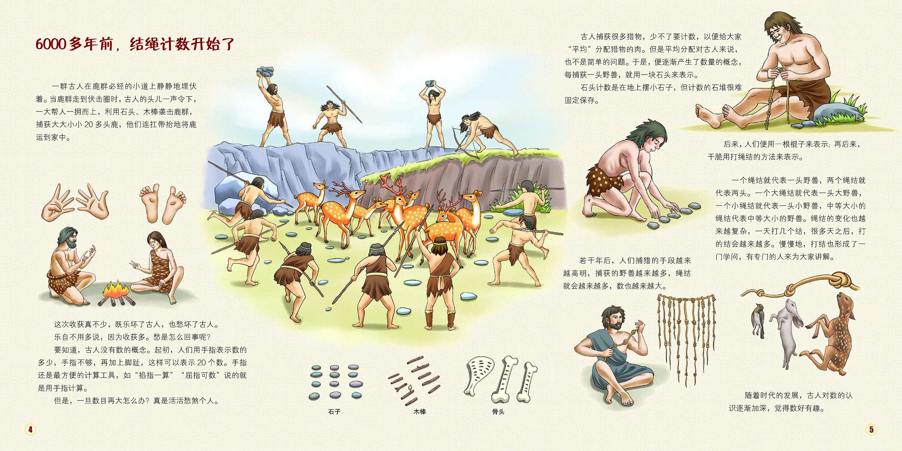 人類的起源(人類的歷史):起源,猿類出現,森林古猿,人的過渡,南方古猿,人類發展,_中文百科全書