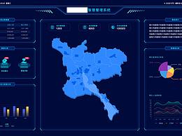 景区数据可视化大屏