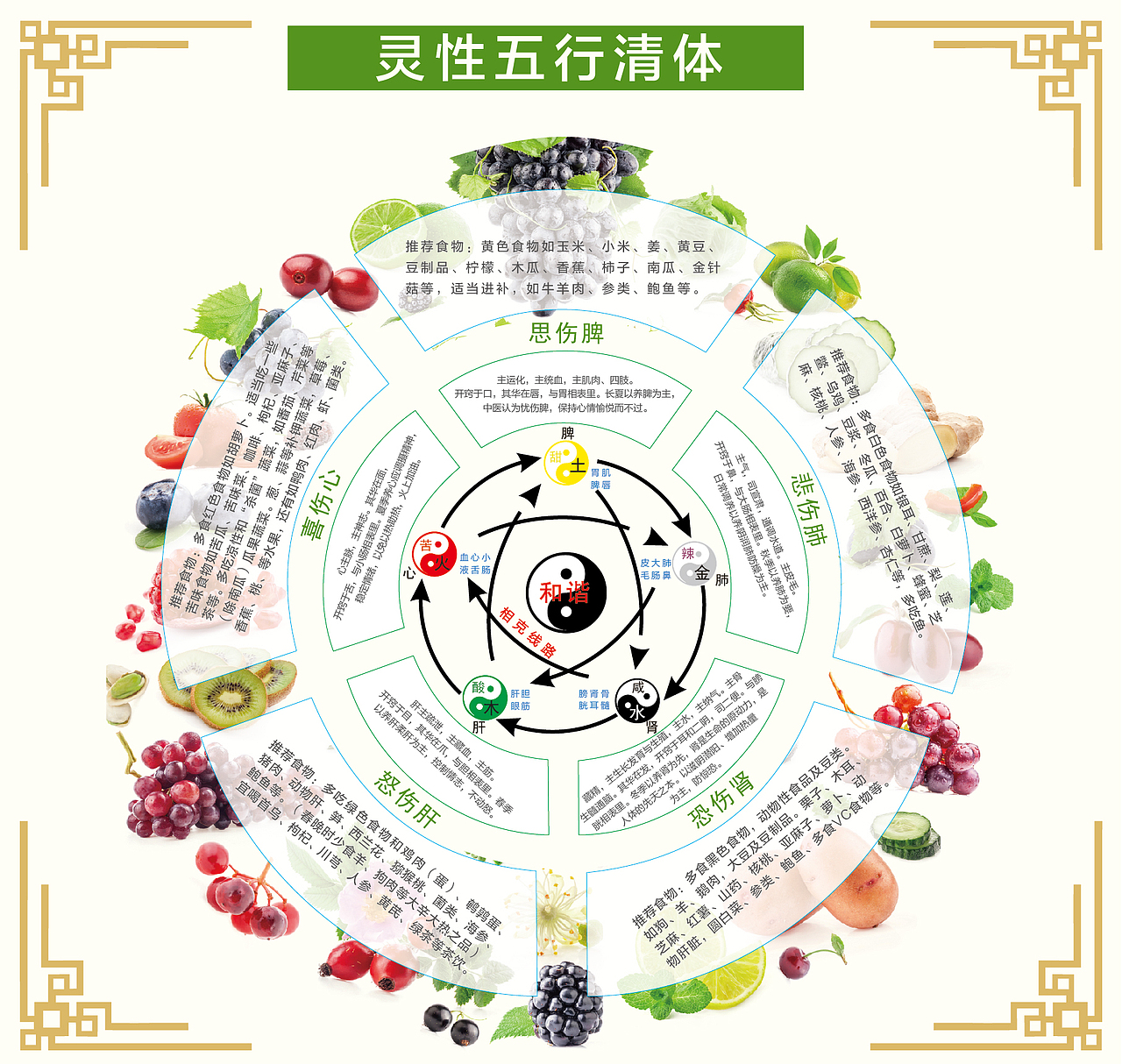 靈性五行清體（圖ZMjkyMzk4MjQ=） - 宣傳物料 - 站酷設(shè)計(jì)師Amisming原創(chuàng)素材 - 站酷ZCOOL