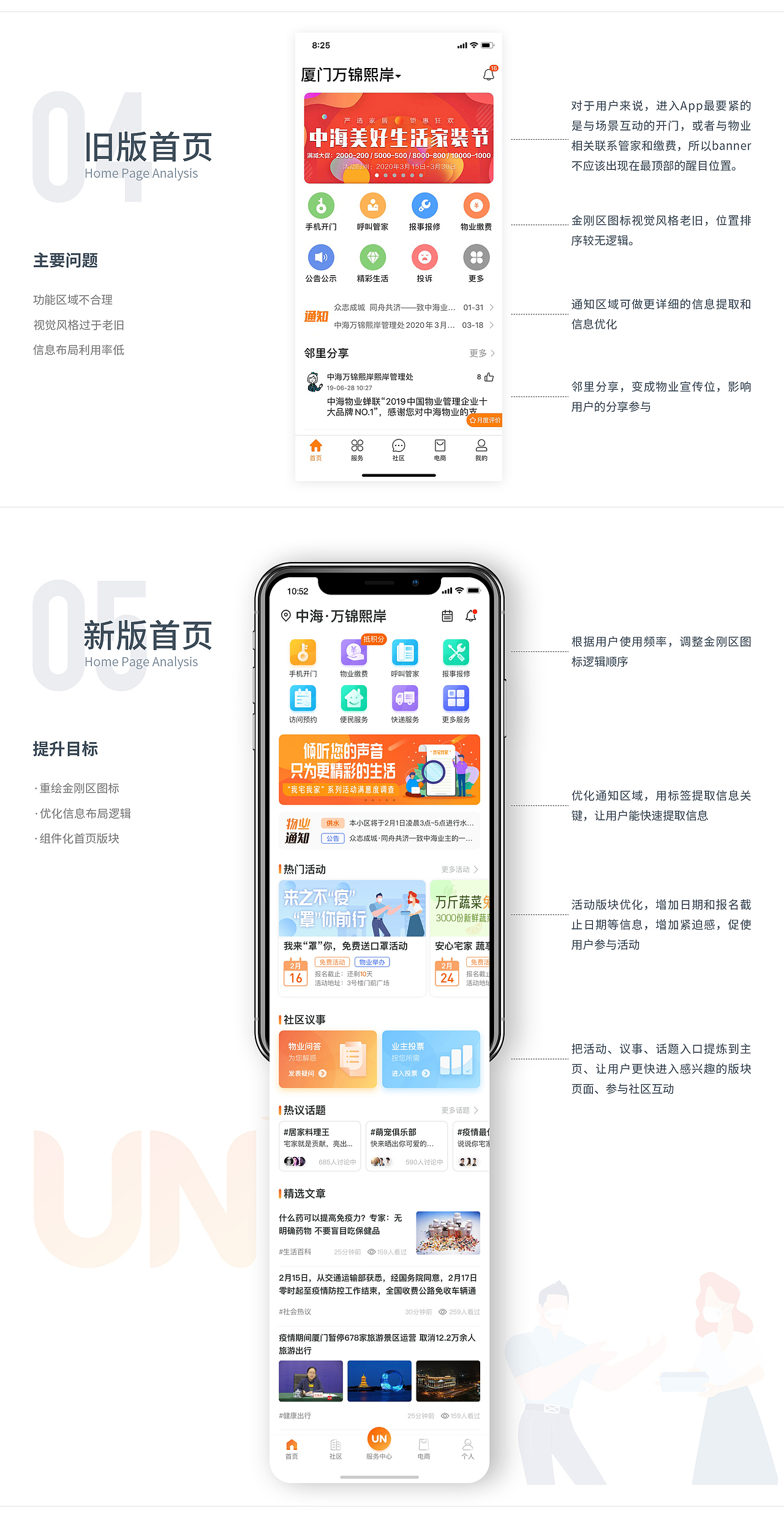 优你家App Redesign（图ZMjAzNTM3MjY0） - APP界面 - 站酷设计师Nice_Paddy原创素材 - 站酷ZCOOL