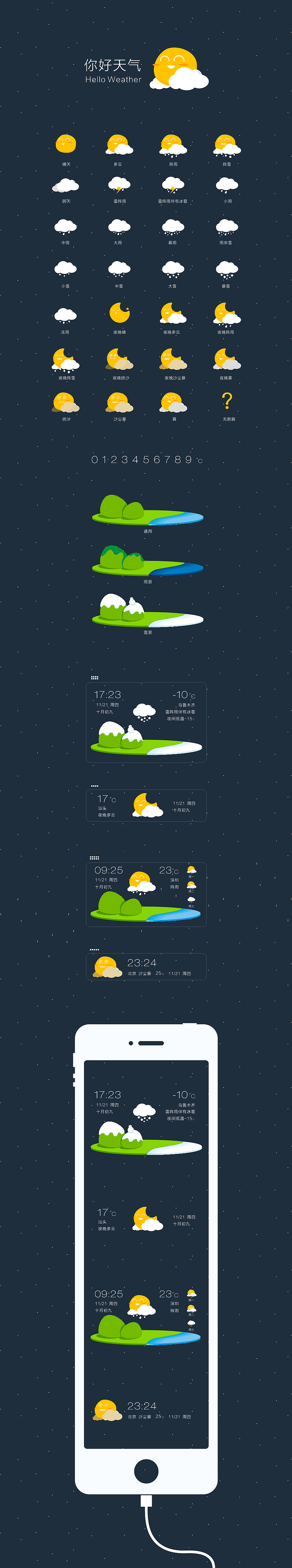你好天气 Hello Weather（图ZMTMzNTA5NzI=） - 主题/皮肤 - 站酷设计师caixt原创素材 - 站酷ZCOOL