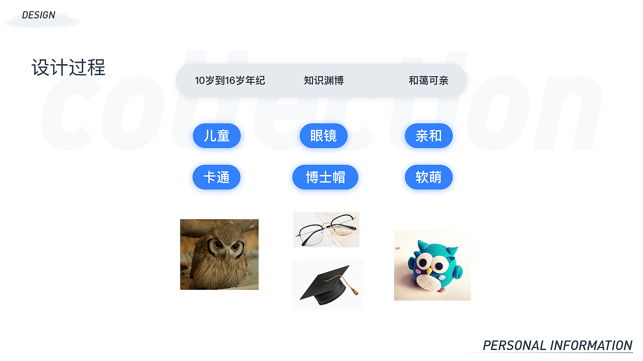 2021作品集（图ZMjg4OTY3MDYw） - APP界面 - 站酷设计师日出的印象原创素材 - 站酷ZCOOL