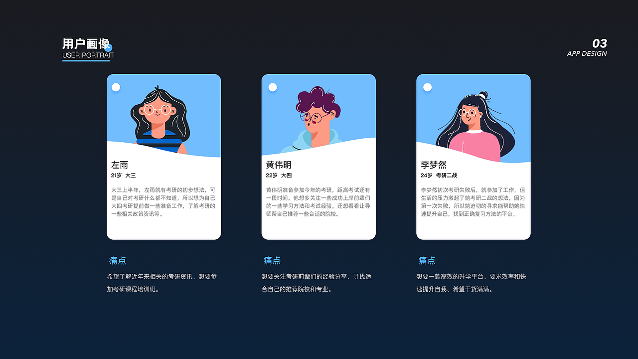 2021作品集学习分享（图ZMjYxOTMxMjk2） - APP界面 - 站酷设计师J751181703原创素材 - 站酷ZCOOL