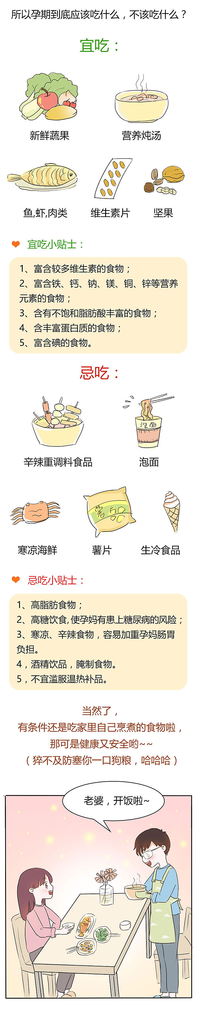 第三话,孕期饮食