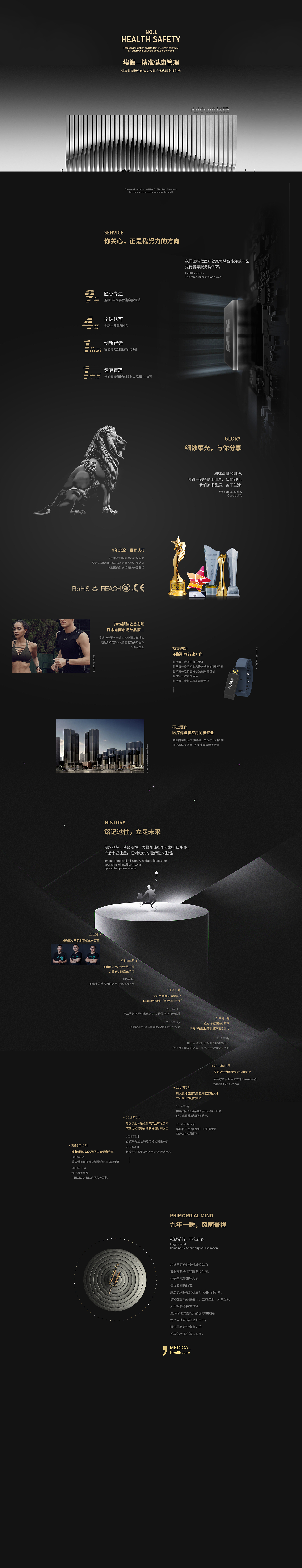 iwown（图ZMjUxOTY1NTg4） - 电商 - 站酷设计师取个长名字原创素材 - 站酷ZCOOL