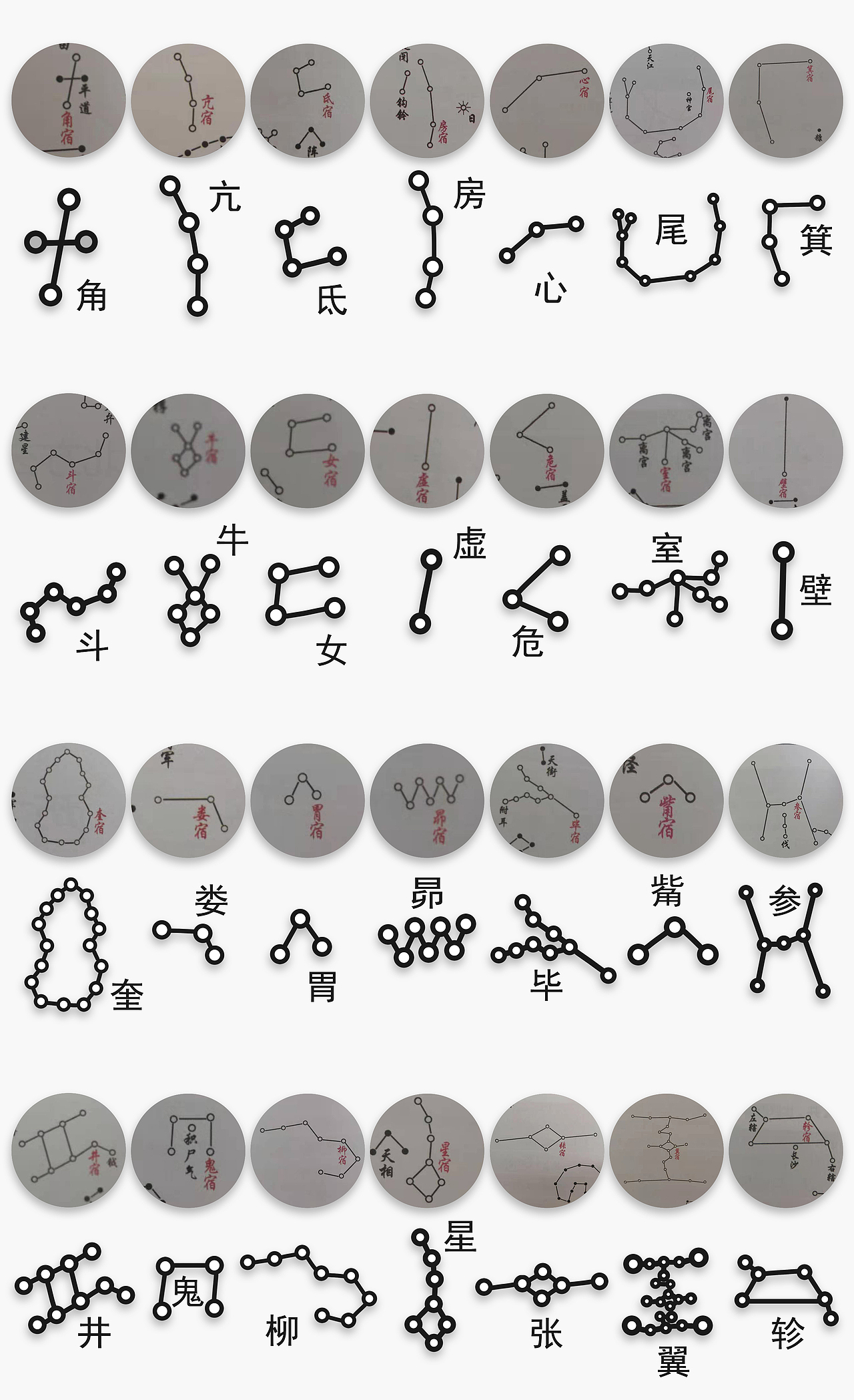 #2021青春答卷#西安理工大学《二十八星宿-奇妙星宿》（图ZMjUyMDE5OTEy） - IP形象 - 站酷设计师口香糖配大蒜原创素材 - 站酷ZCOOL