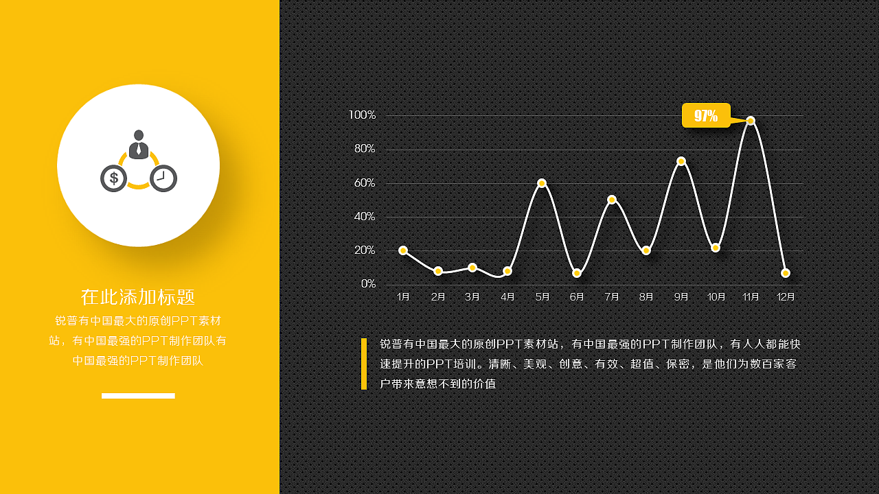 强质感黑色大气商务模板