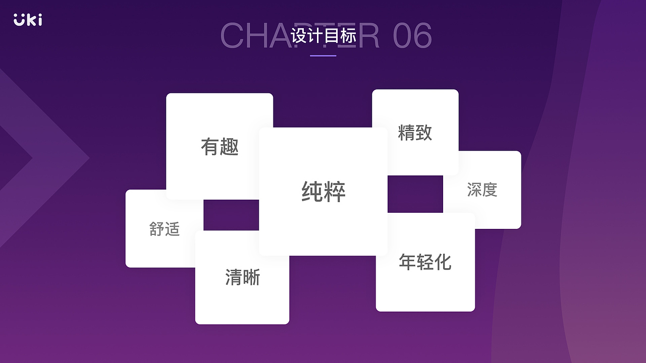 2019 UI作品集（图ZMjA5MDgxNDYw） - APP界面 - 站酷设计师阿铭教练原创素材 - 站酷ZCOOL