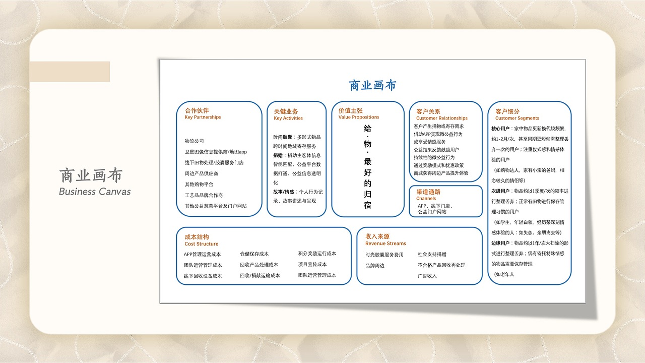 物语记忆（图ZMjU5NDE2NjA4） - APP界面 - 站酷设计师MatchaCC原创素材 - 站酷ZCOOL