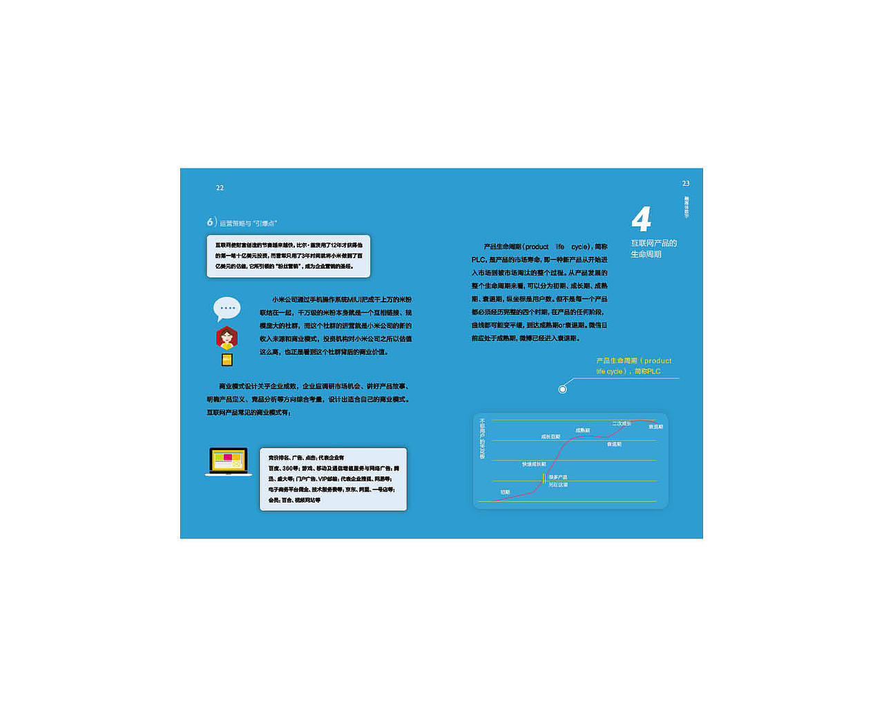 画册（图ZMTM5MjU2MTM2） - 书籍/画册 - 站酷设计师陈陈哥原创素材 - 站酷ZCOOL