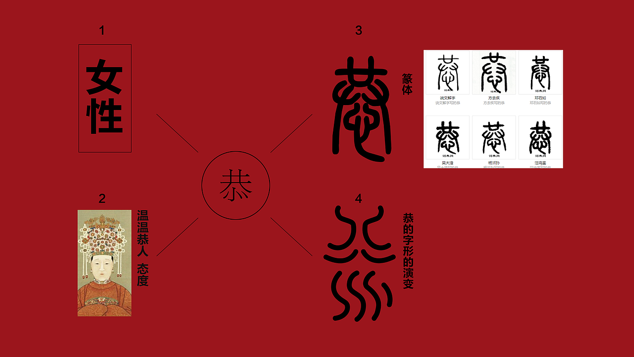 恭+ REVERENT 女装品牌设计（图ZMjY4NjMwMTAw） - 品牌 - 站酷设计师基尼史密斯原创素材 - 站酷ZCOOL