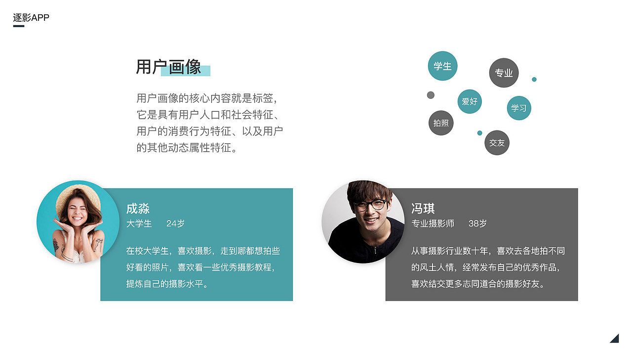 作品集（图ZMTU0NDkzNzAw） - APP界面 - 站酷设计师蕾小予原创素材 - 站酷ZCOOL