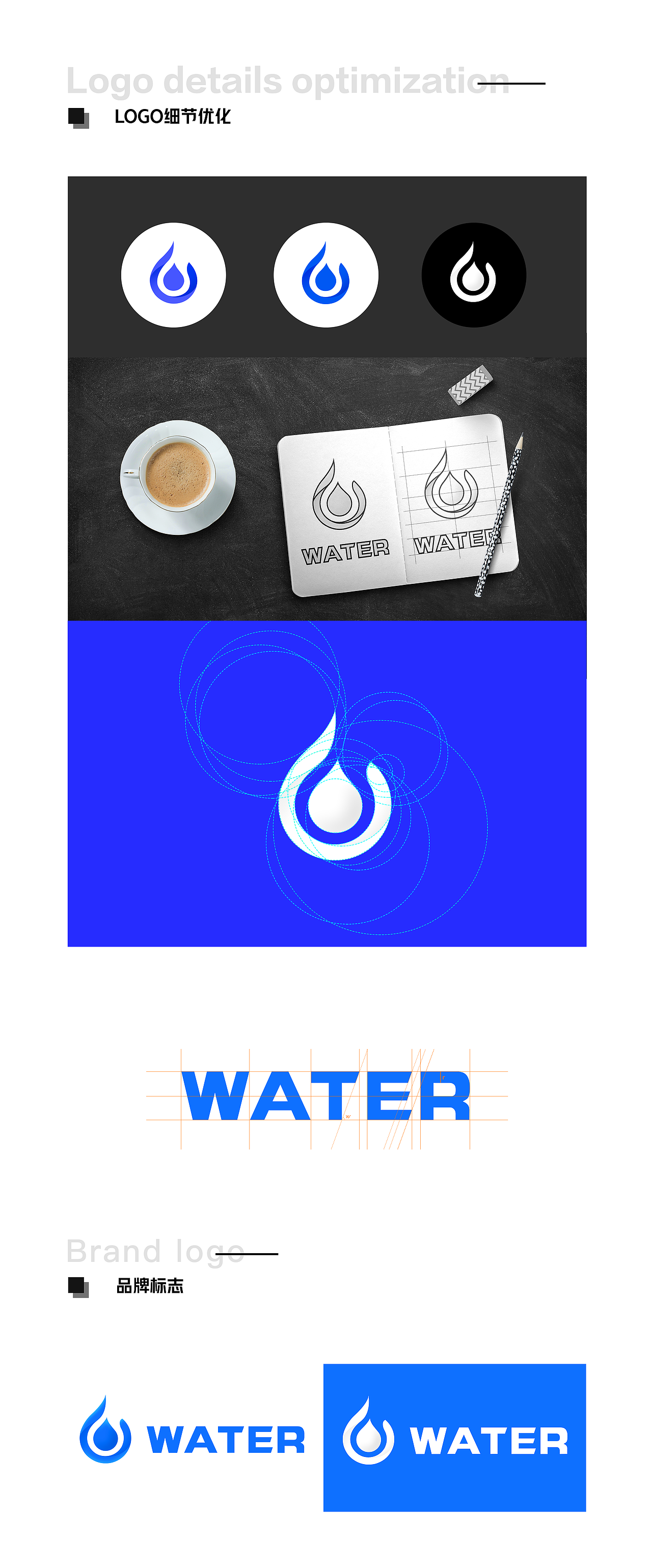 「Water」组件库品牌识别设计