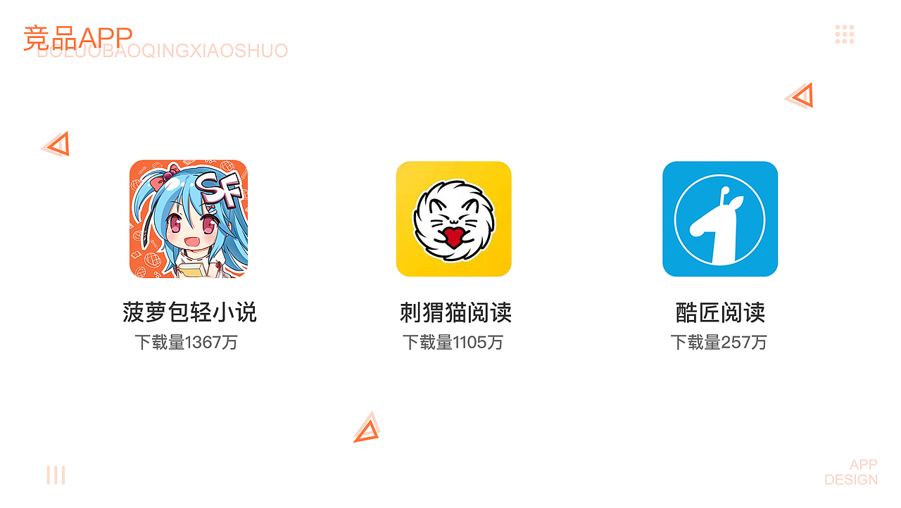 菠萝包轻小说-轻视频APP