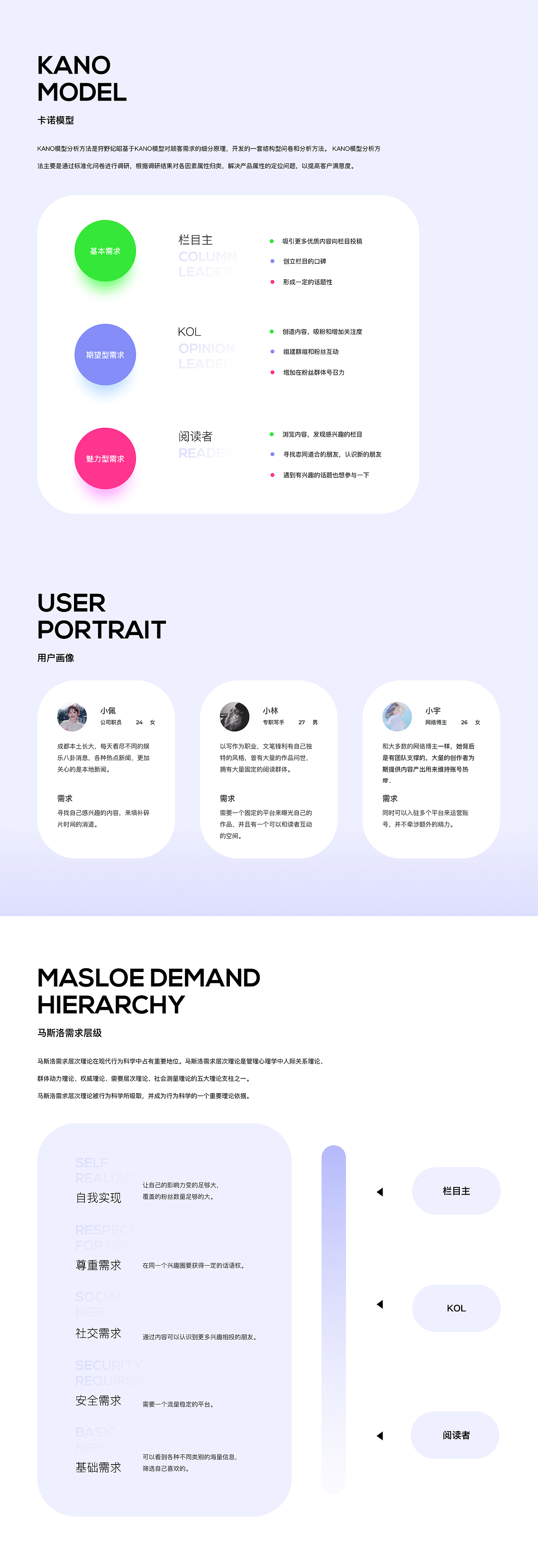 贴近appV2.0（图ZMjMzNjg5MzQ4） - APP界面 - 站酷设计师有些不习惯原创素材 - 站酷ZCOOL