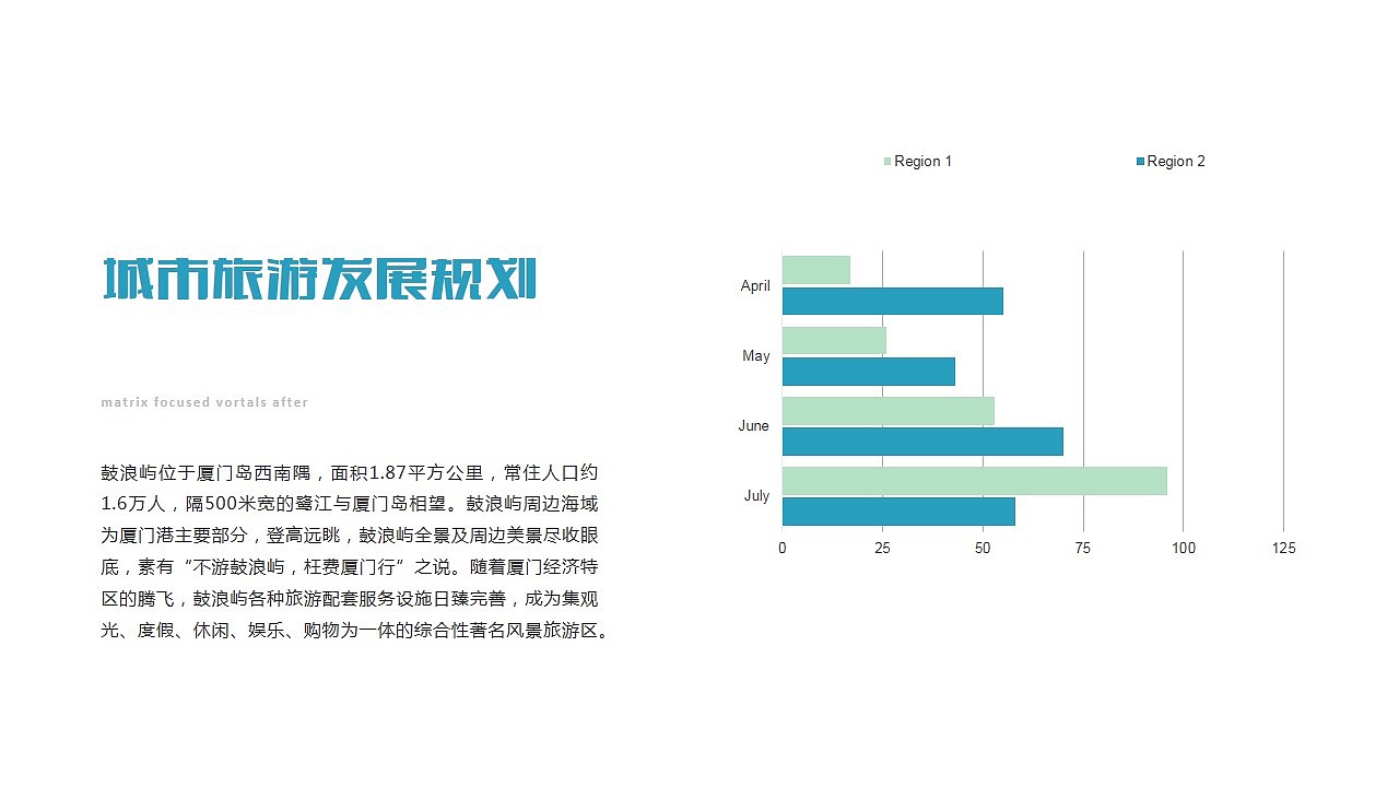 魅力厦门印象鼓浪屿旅行攻略旅游风土人情介绍PPT模版（图ZODA4ODQzMTI=） - PPT/Keynote - 站酷设计师MASEFAT工作室原创素材 - 站酷ZCOOL