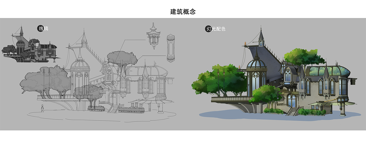 奇幻真空管朋克世界观设定（图ZMTUyOTA0Mzg0） - 概念设定 - 站酷设计师黑铳SN原创素材 - 站酷ZCOOL