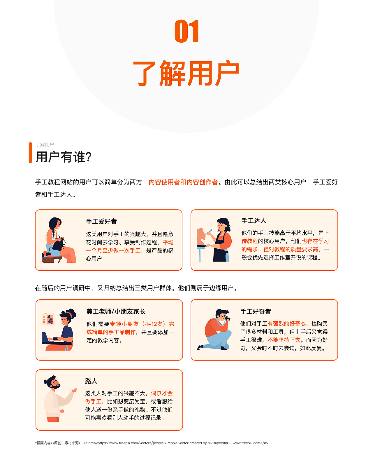 2021 UX设计作品集