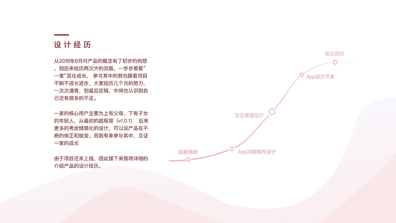AYIN个人作品集（图ZMTMzNjY0Nzg0） - 交互/UE - 站酷设计师七月设计杂谈原创素材 - 站酷ZCOOL