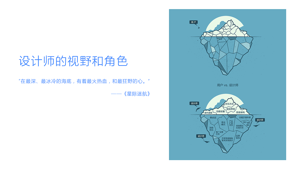 《用户体验要素》读书分享