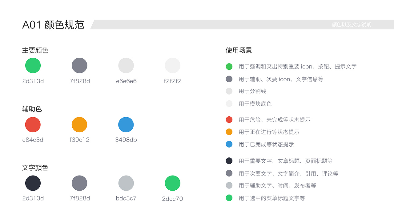 果果树视觉设计规范（图ZNTczNzY2ODQ=） - APP界面 - 站酷设计师抖抖123原创素材 - 站酷ZCOOL