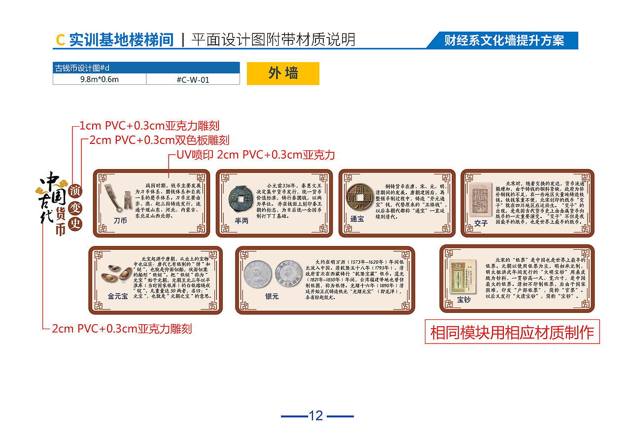 财经系室内立体文化墙（图ZMjAyODE2ODEy） - 展陈设计 - 站酷设计师思远格致原创素材 - 站酷ZCOOL