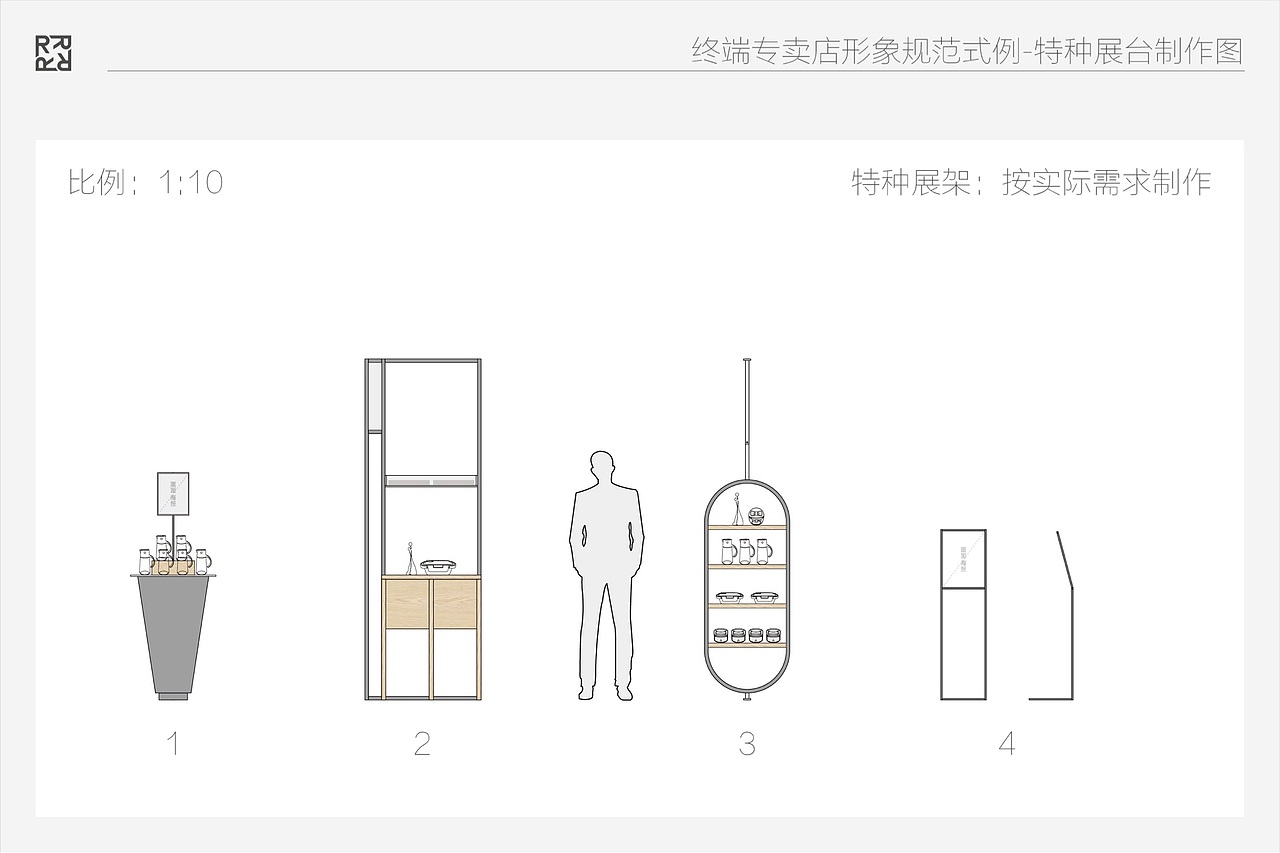 乐博乐博终端专卖店设计/使用规范手册