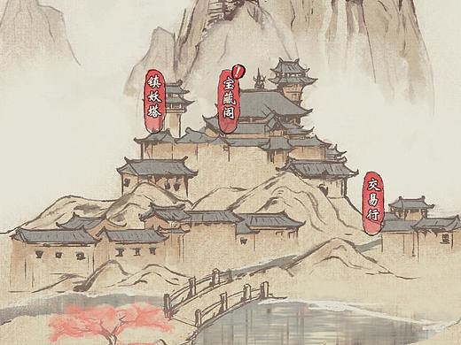 武侠风格练习