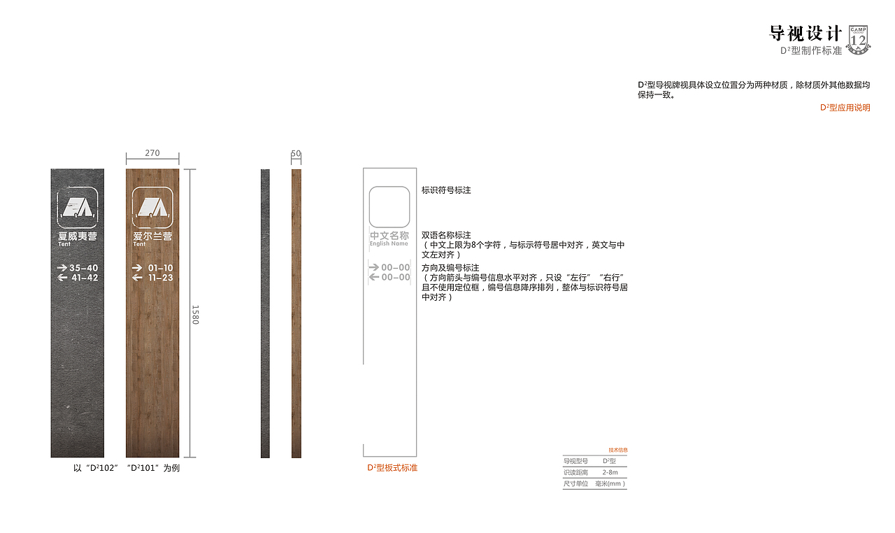 郊野公园 综合导视终端解决方案