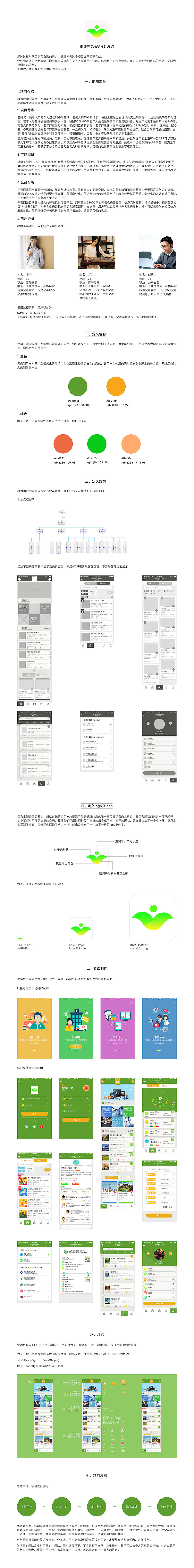 APP（图ZNzEyOTI1ODA=） - PPT/Keynote - 站酷设计师寒露hanlu原创素材 - 站酷ZCOOL