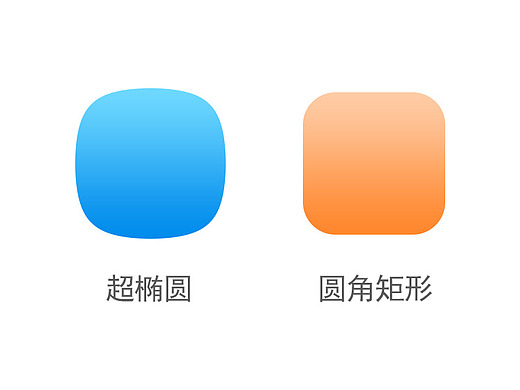 设计 — 【教你快速绘制ui图标超椭圆】