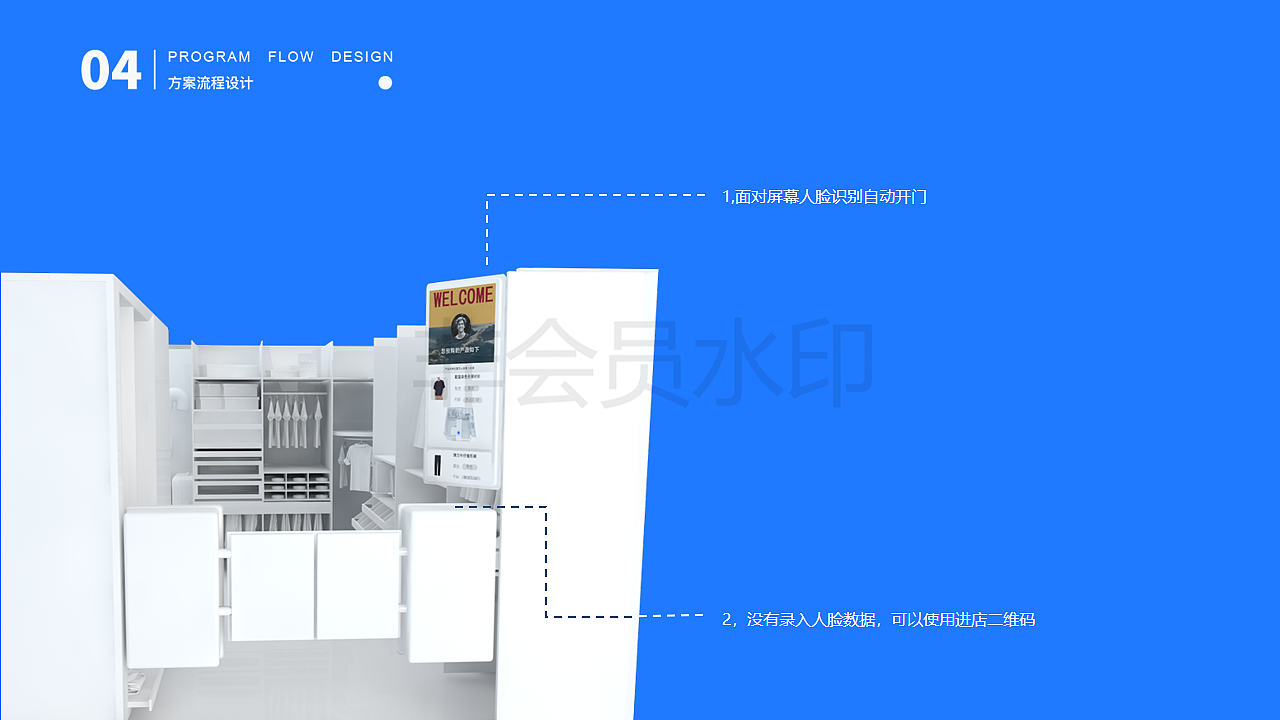 【UXPA大赛】【基于机场的无人服装店】