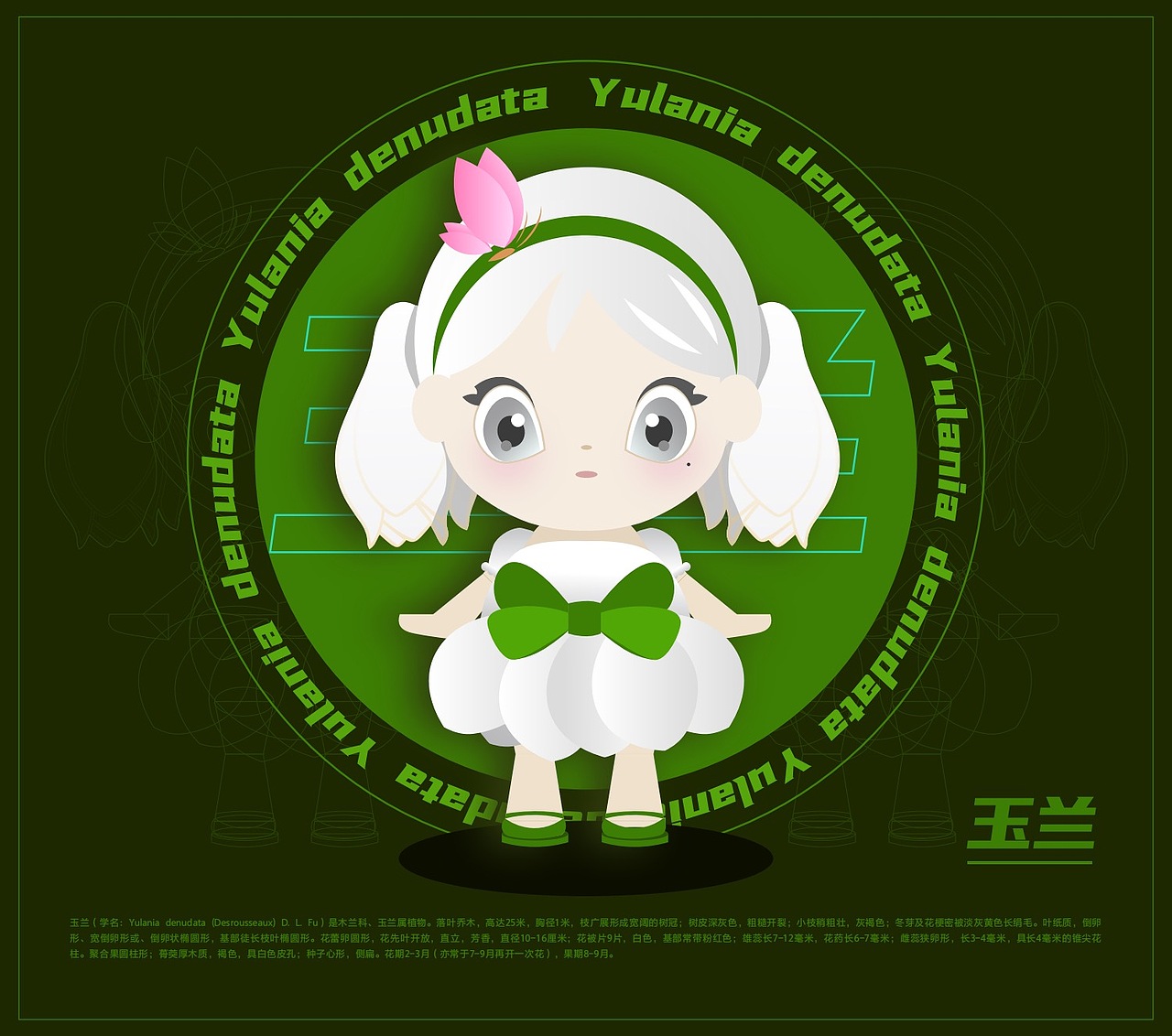 辰山物语植物花卉ip盲盒系列设计