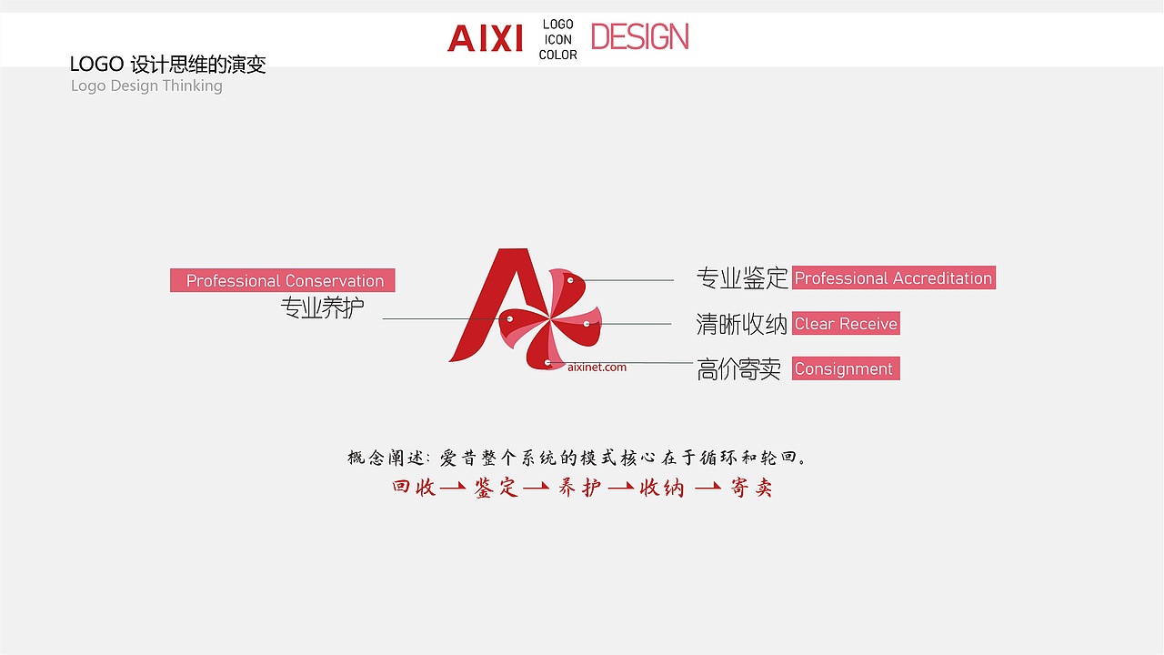 爱昔雅集 奢侈品交易平台视觉视觉设计（图ZMjQ2MzQ0MTA0） - APP界面 - 站酷设计师瑰斓文化原创素材 - 站酷ZCOOL