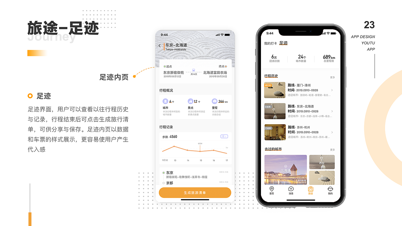 「FOREVER UP」2019作品集