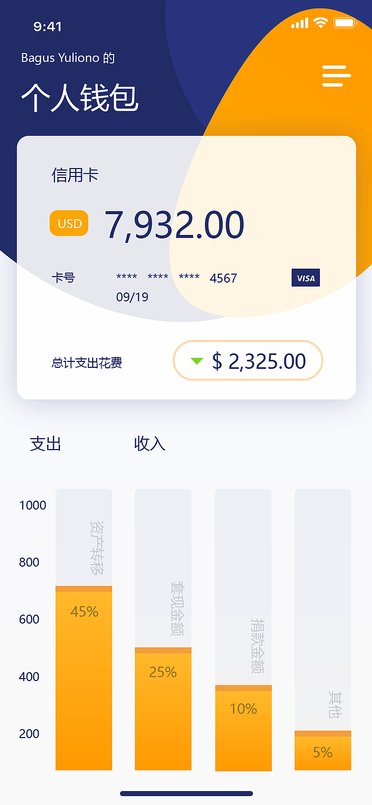 仿欧美风格的一款钱包APP,多谢创业的朋友提醒些idea