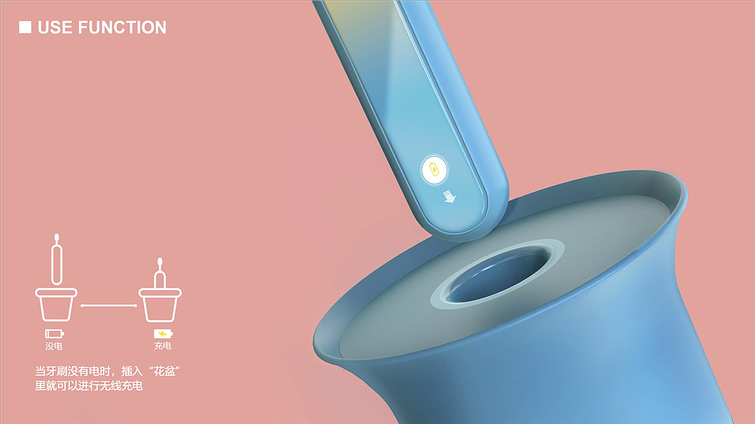一种感动-作品集-儿童牙刷设计（图ZMTYyNTg0NTY0） - 电子产品 - 站酷设计师YifeelingDesign原创素材 - 站酷ZCOOL