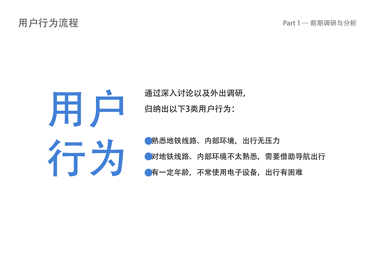 交互/产品设计（地铁内部导航卡及出卡流程再设计）（图ZMjE1NzQ4NTEy） - APP界面 - 站酷设计师_筱晓苍弥_原创素材 - 站酷ZCOOL