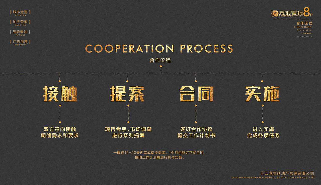 地产营销策划公司介绍