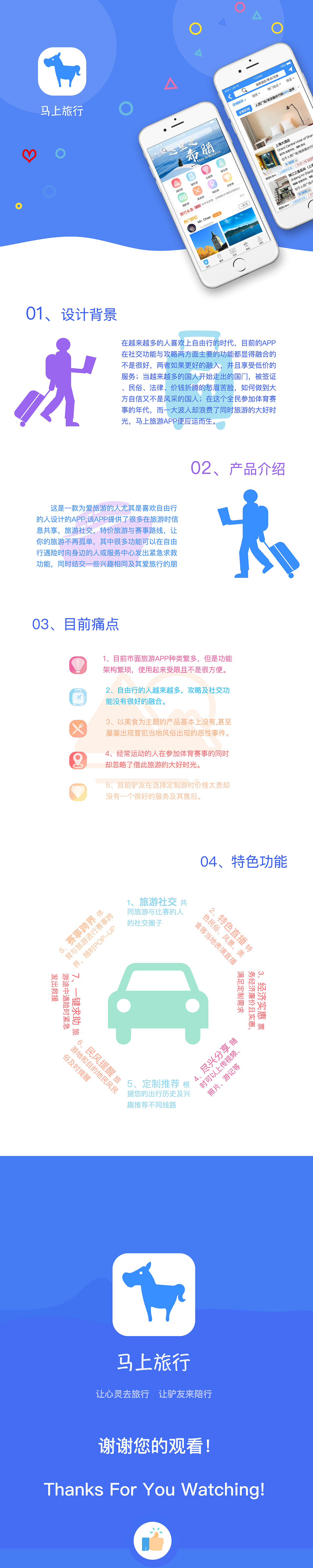 马上旅游APP产品定义（图ZMTM1Mzg3ODg0） - 其他UI - 站酷设计师Andy_Chan6原创素材 - 站酷ZCOOL